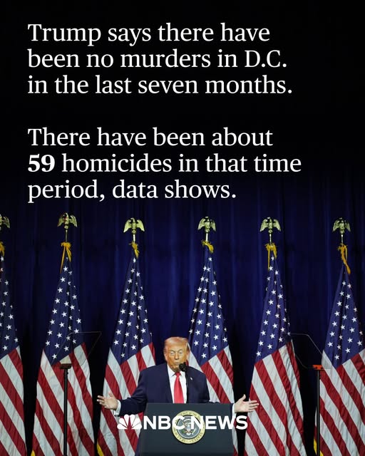 Trump Says There Were ‘No Murders’ in D.C.—Data Tells a Very Different Story